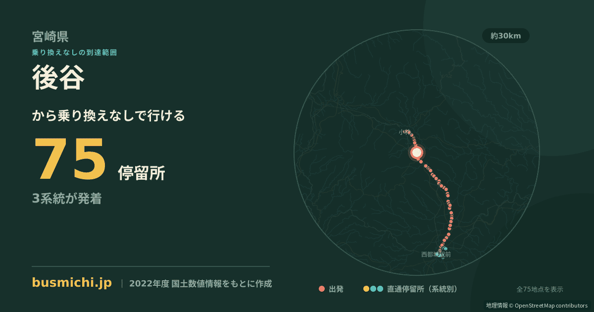 後谷バス停（高原町）から直通で行ける停留所の概略図