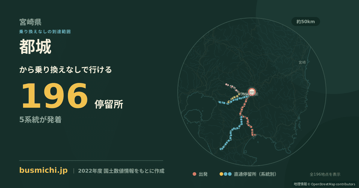 都城バス停（都城市）から直通で行ける停留所の概略図