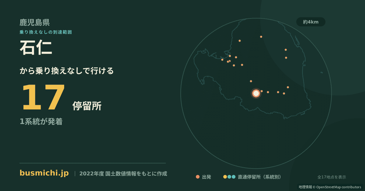 石仁バス停から直通で行ける停留所の概略図