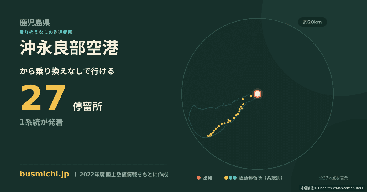 沖永良部空港バス停から直通で行ける停留所の概略図