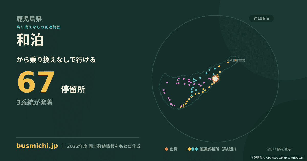 和泊バス停から直通で行ける停留所の概略図