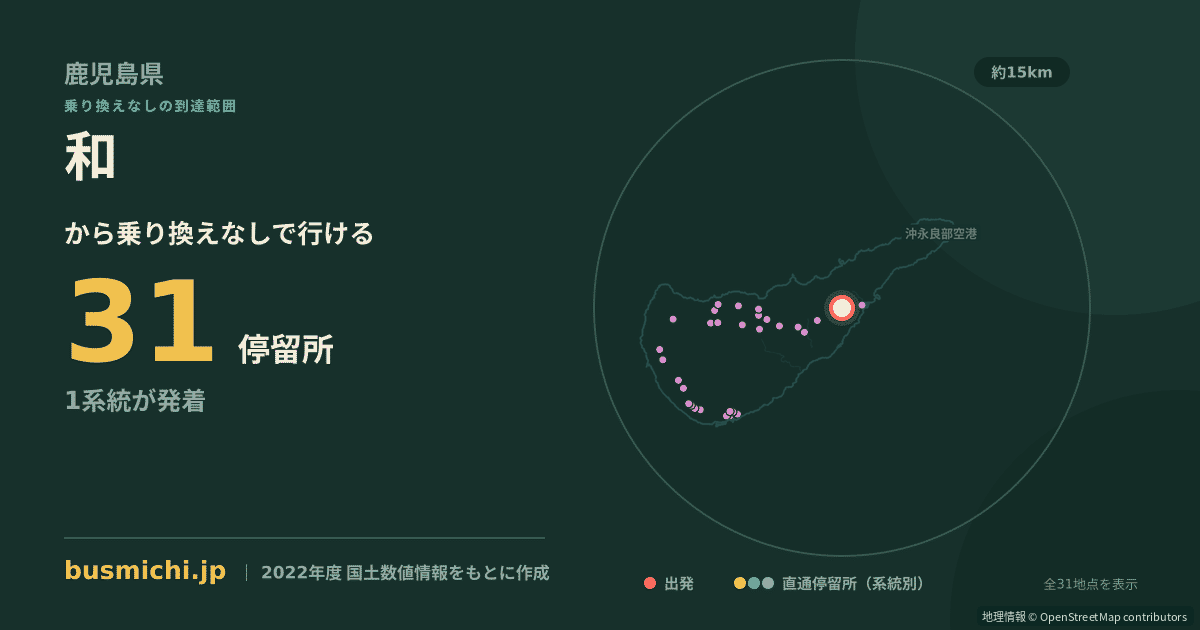 和バス停（和泊町）から直通で行ける停留所の概略図