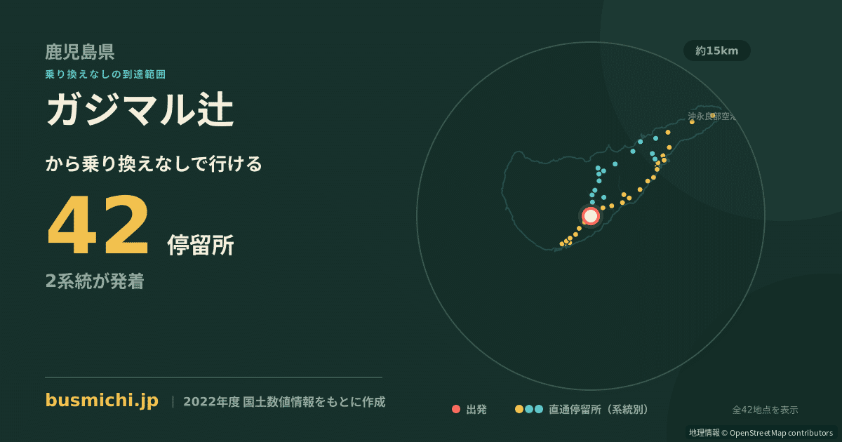ガジマル辻バス停から直通で行ける停留所の概略図
