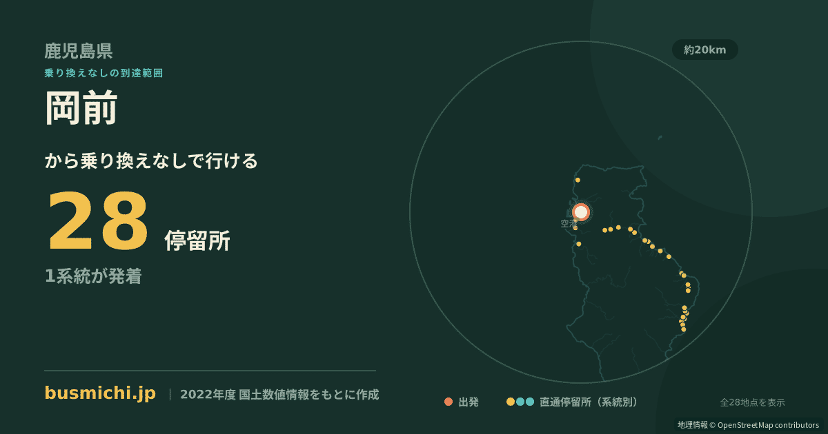 岡前バス停（天城町）から直通で行ける停留所の概略図
