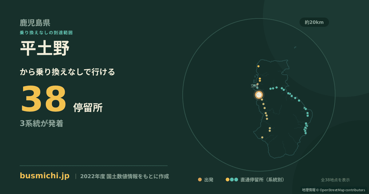 平土野バス停から直通で行ける停留所の概略図