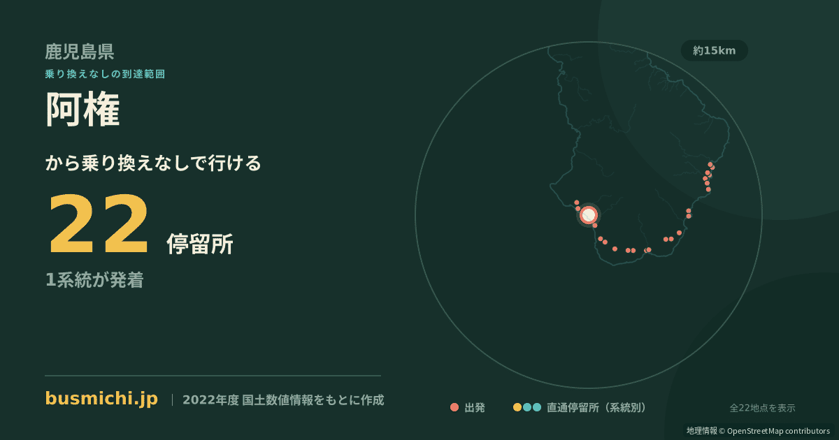 阿権バス停から直通で行ける停留所の概略図