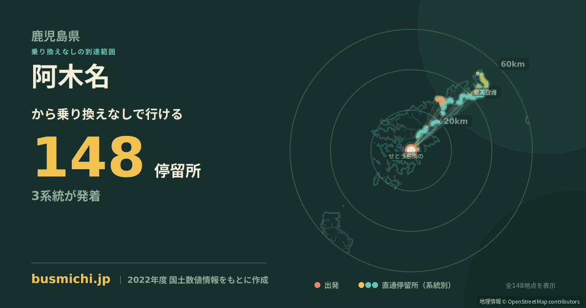 阿木名バス停から直通で行ける停留所の概略図