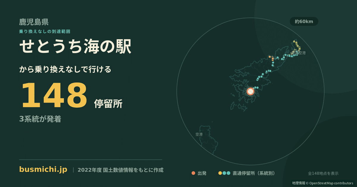 せとうち海の駅バス停から直通で行ける停留所の概略図