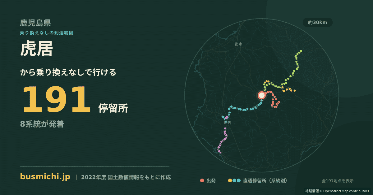 虎居バス停（さつま町）から直通で行ける停留所の概略図