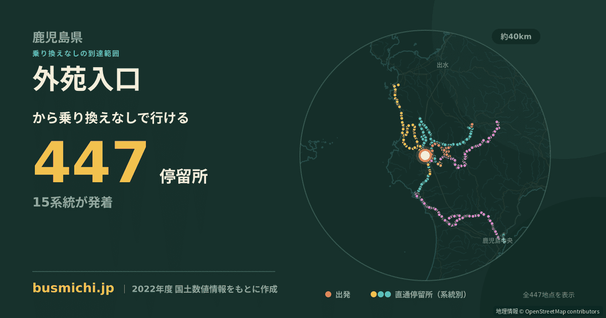 外苑入口バス停から直通で行ける停留所の概略図