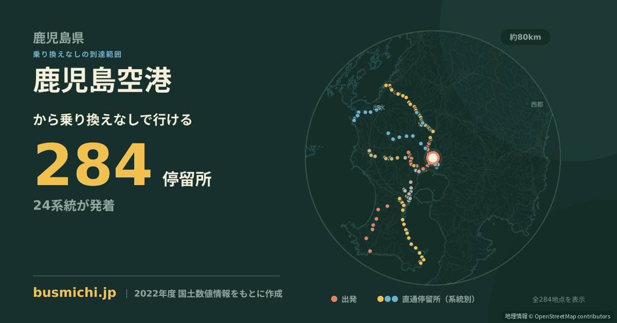 鹿児島空港バス停から直通で行ける停留所の概略図