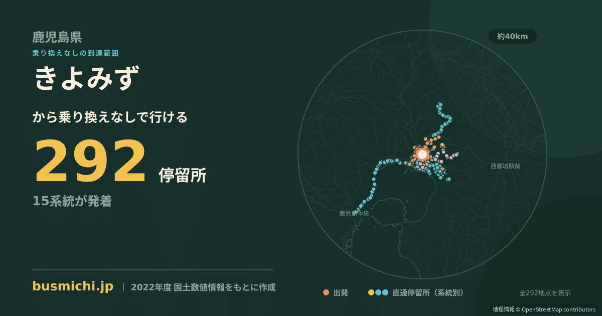 きよみずバス停から直通で行ける停留所の概略図