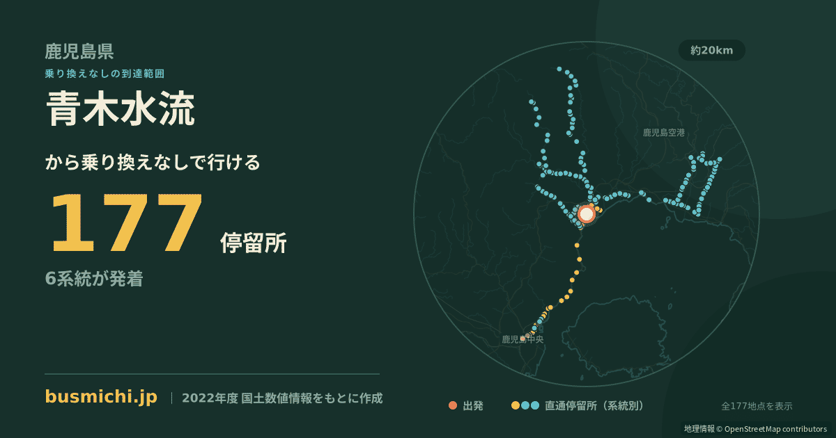 青木水流バス停から直通で行ける停留所の概略図