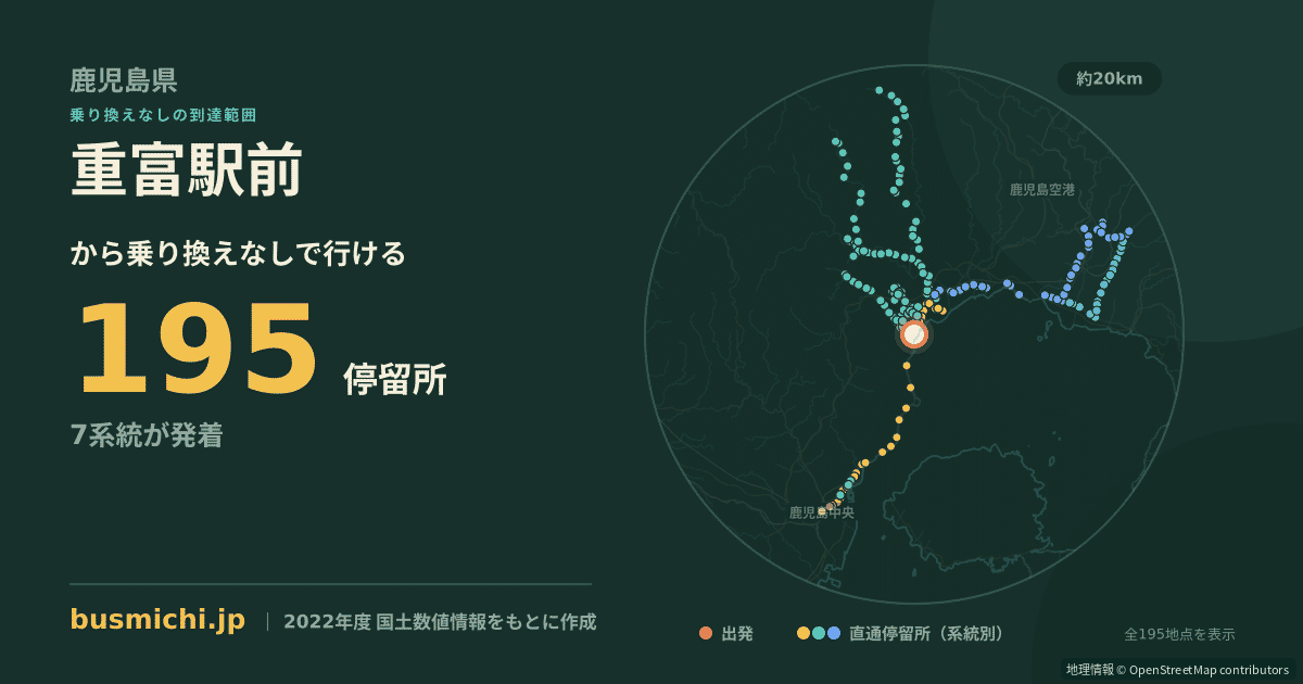重富駅前バス停から直通で行ける停留所の概略図