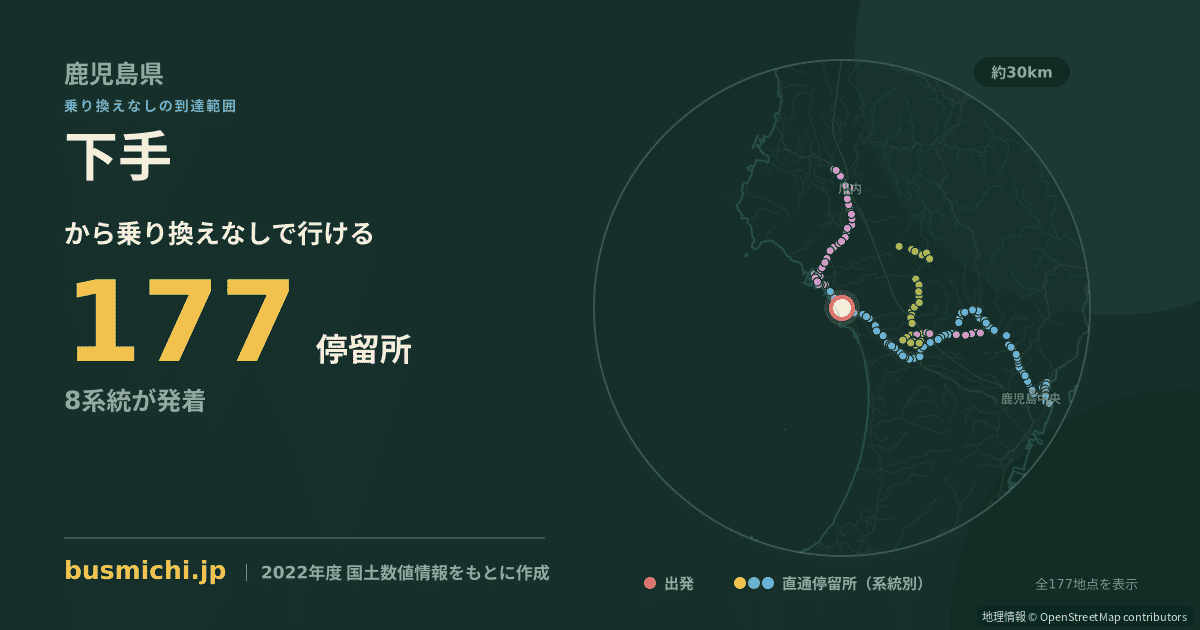 下手バス停から直通で行ける停留所の概略図