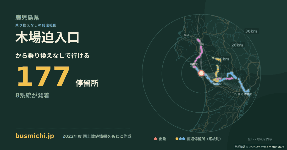 木場迫入口バス停から直通で行ける停留所の概略図