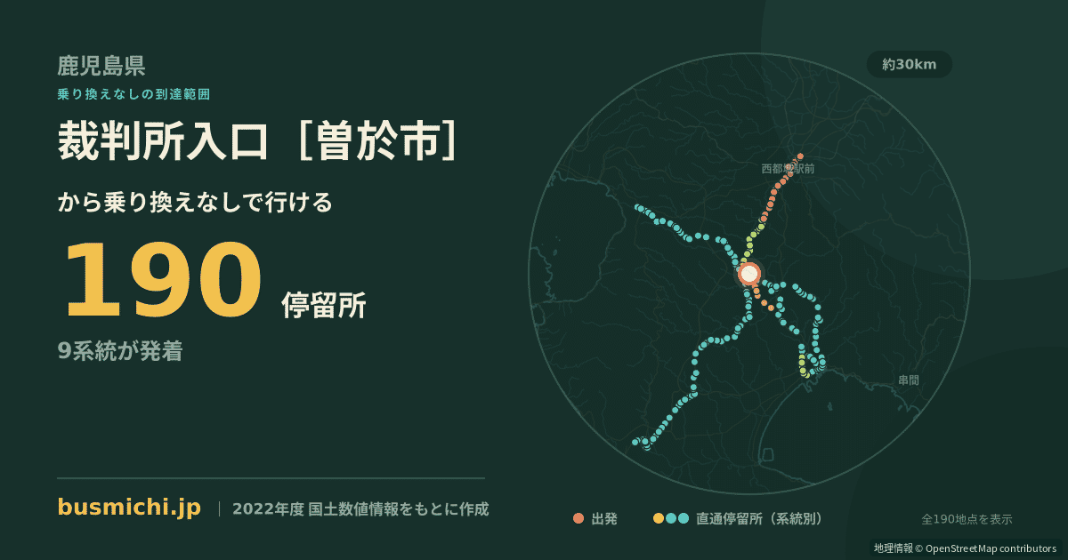 裁判所入口［曽於市］バス停から直通で行ける停留所の概略図