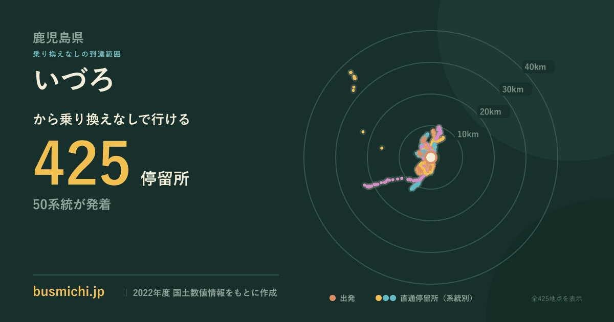 いづろバス停から直通で行ける停留所の概略図