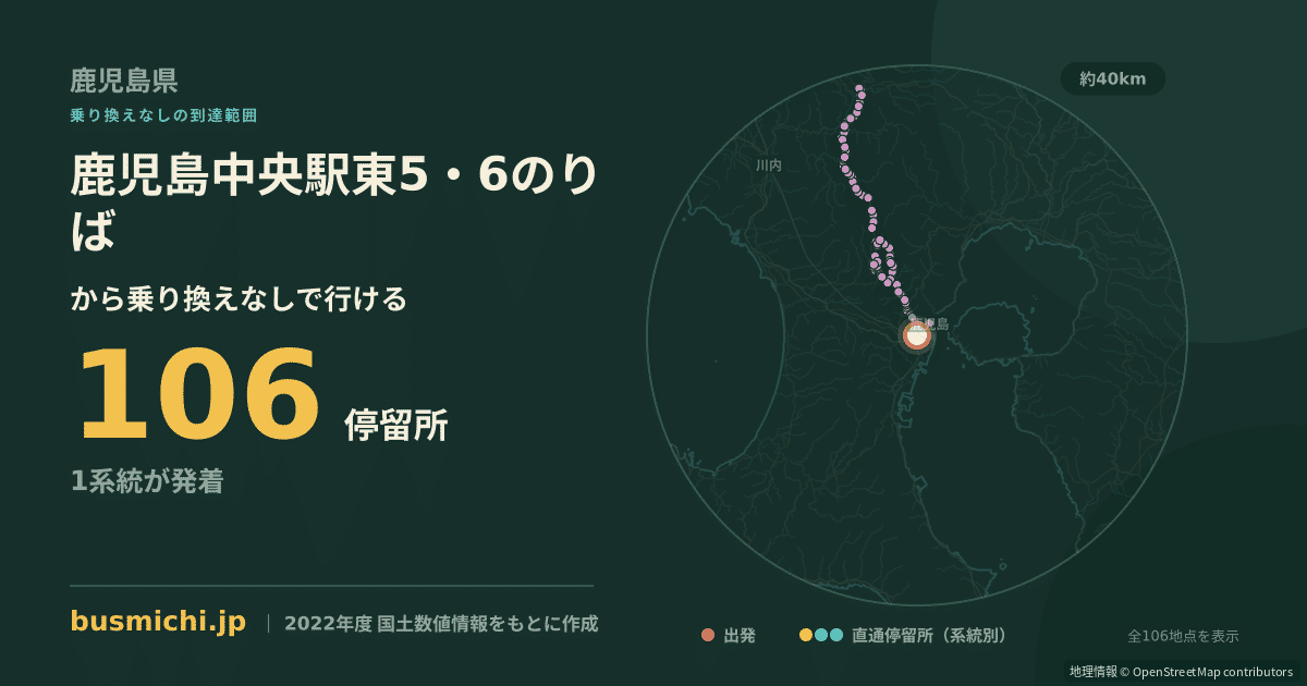 鹿児島中央駅東5・6のりばバス停から直通で行ける停留所の概略図