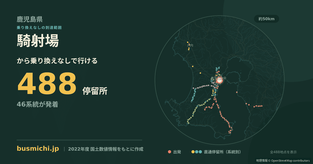 騎射場バス停から直通で行ける停留所の概略図