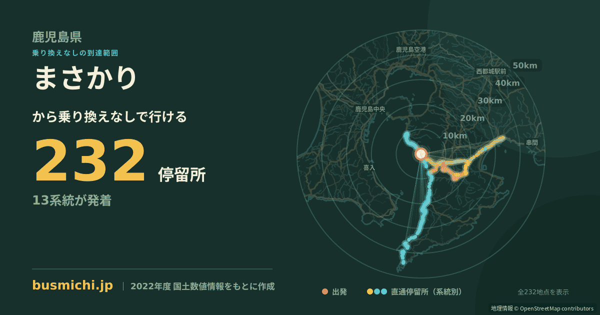 まさかりバス停から直通で行ける停留所の概略図