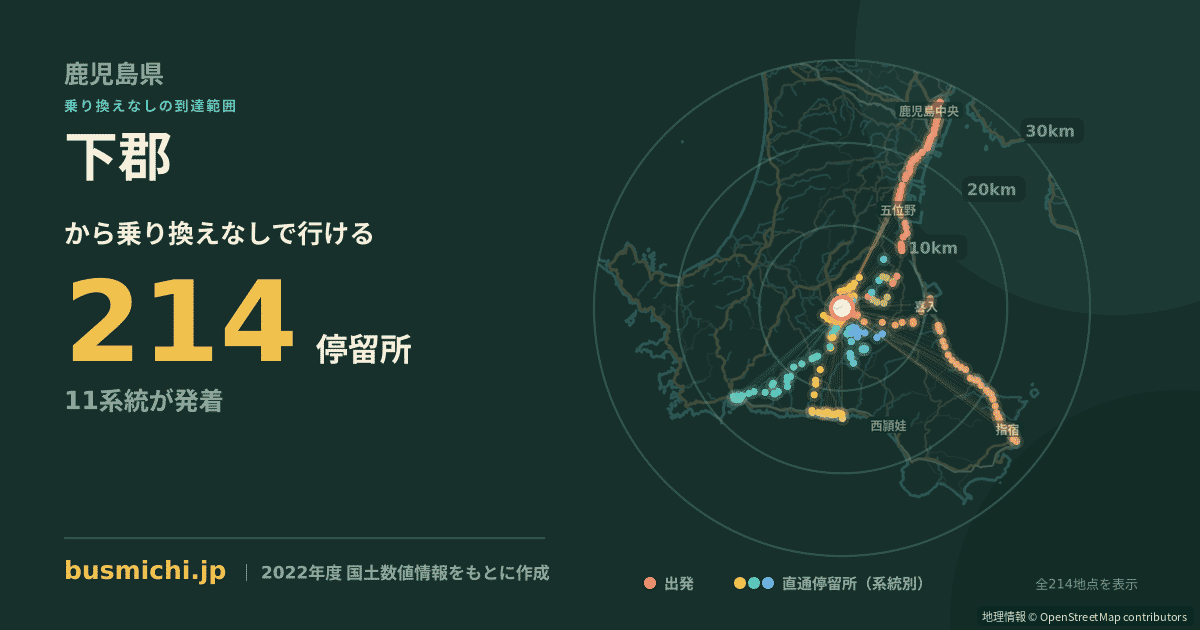 下郡バス停（南九州市）から直通で行ける停留所の概略図