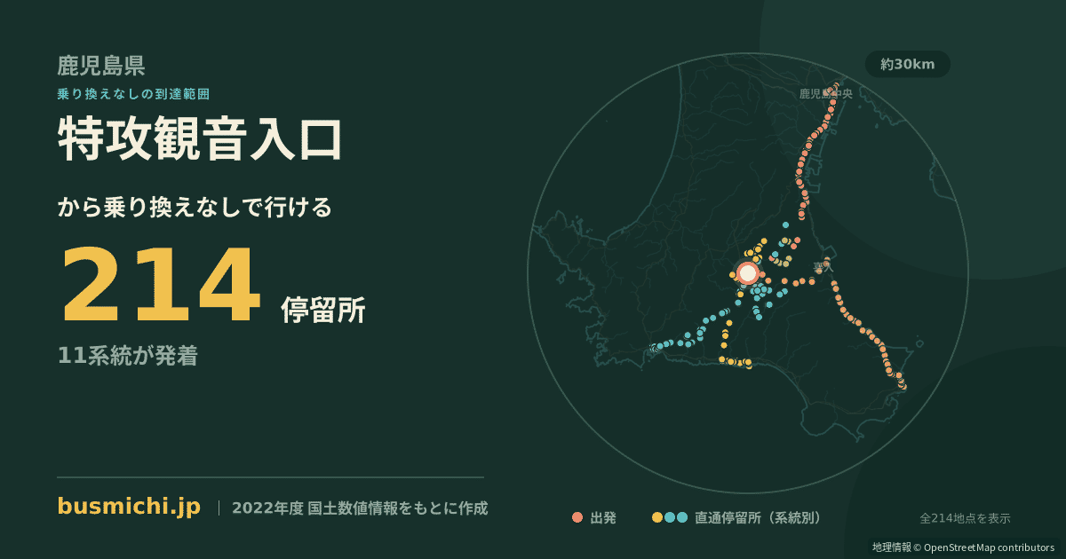 特攻観音入口バス停から直通で行ける停留所の概略図