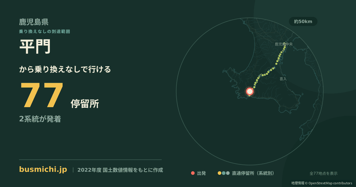 平門バス停から直通で行ける停留所の概略図