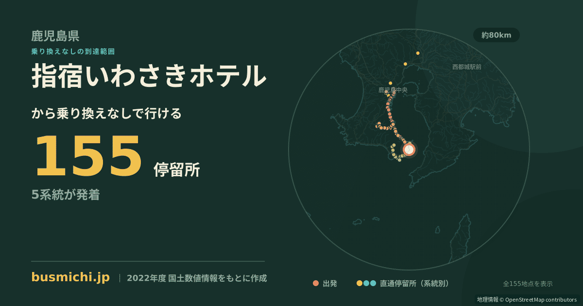 指宿いわさきホテルバス停から直通で行ける停留所の概略図