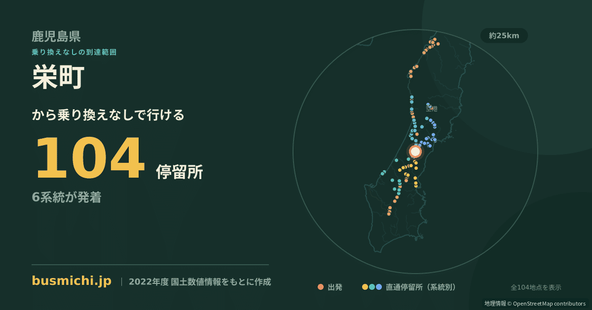 栄町バス停（中種子町）から直通で行ける停留所の概略図