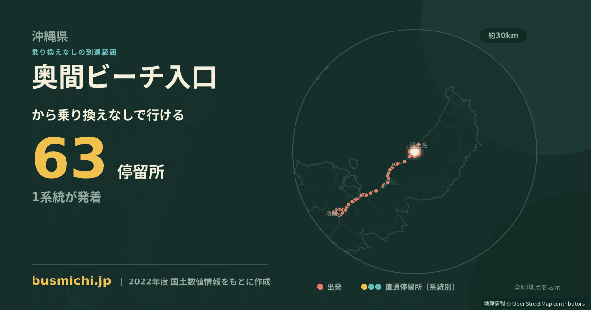 奥間ビーチ入口バス停から直通で行ける停留所の概略図