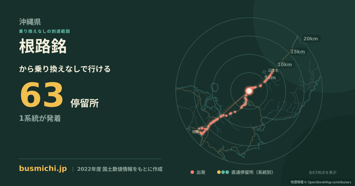 根路銘バス停から直通で行ける停留所の概略図