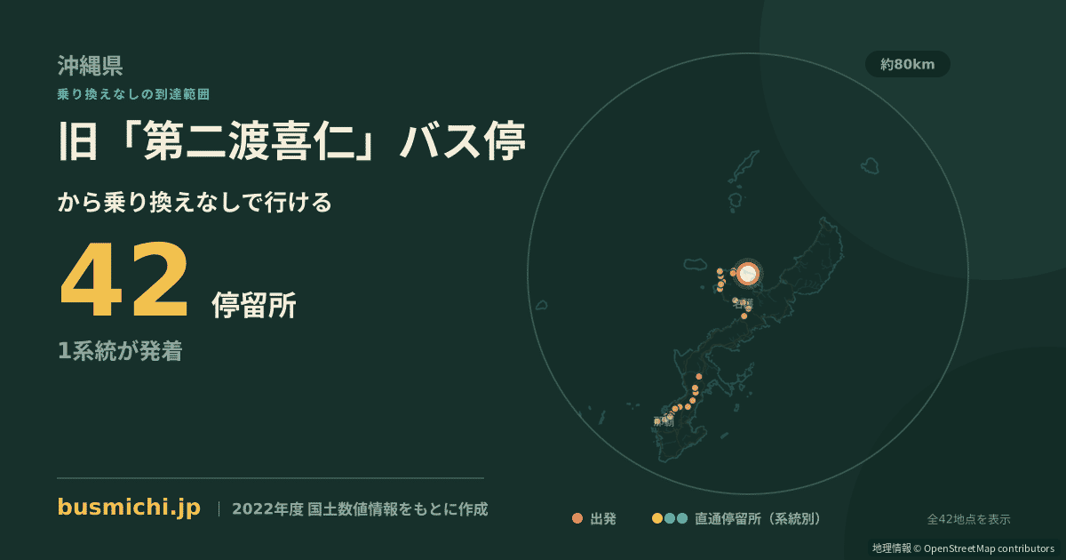 旧「第二渡喜仁」バス停バス停から直通で行ける停留所の概略図