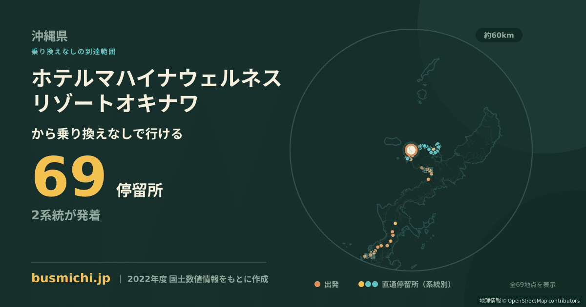 ホテルマハイナウェルネスリゾートオキナワバス停から直通で行ける停留所の概略図