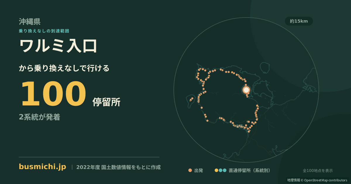 ワルミ入口バス停から直通で行ける停留所の概略図