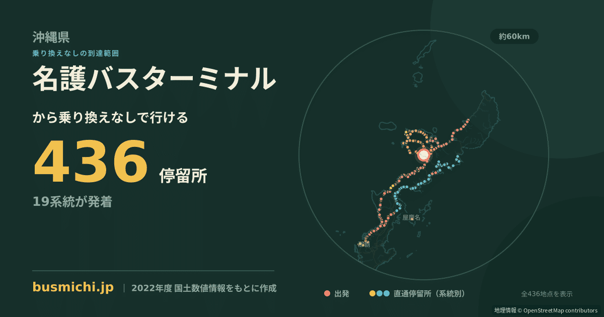 名護バスターミナルバス停から直通で行ける停留所の概略図