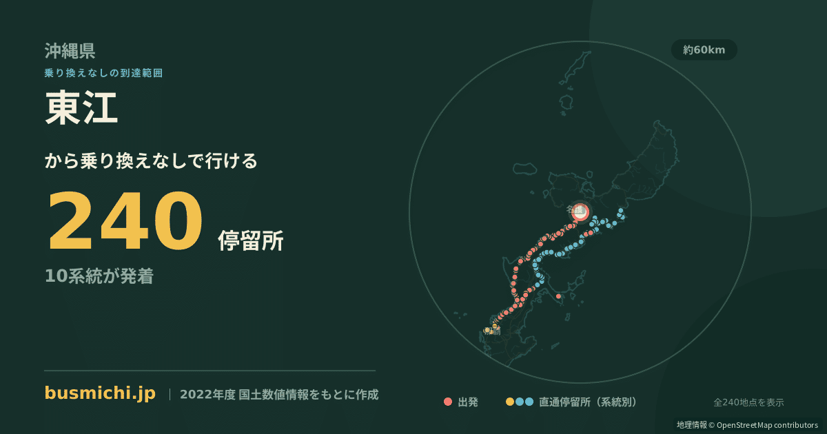 東江バス停から直通で行ける停留所の概略図