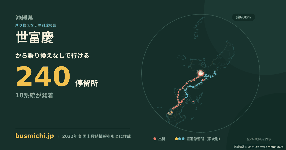 世富慶バス停から直通で行ける停留所の概略図