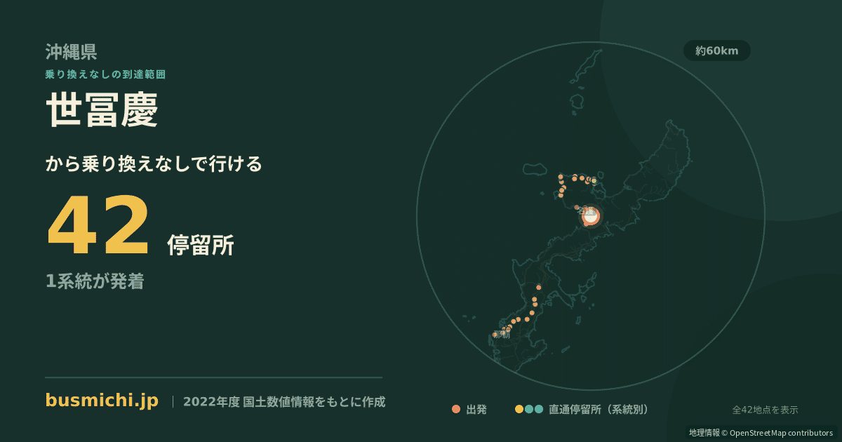 世冨慶バス停から直通で行ける停留所の概略図