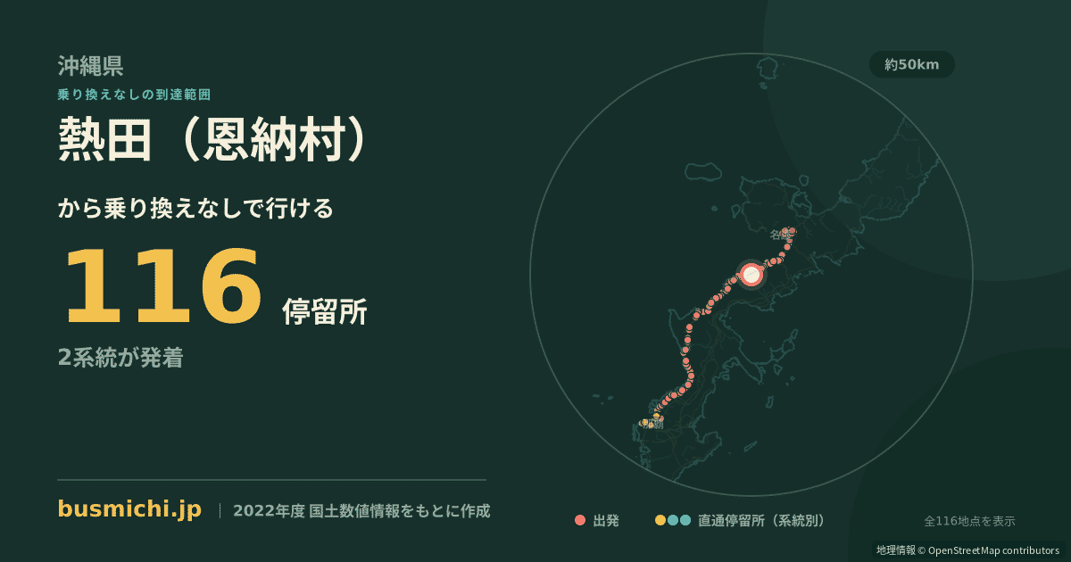 熱田（恩納村）バス停から直通で行ける停留所の概略図