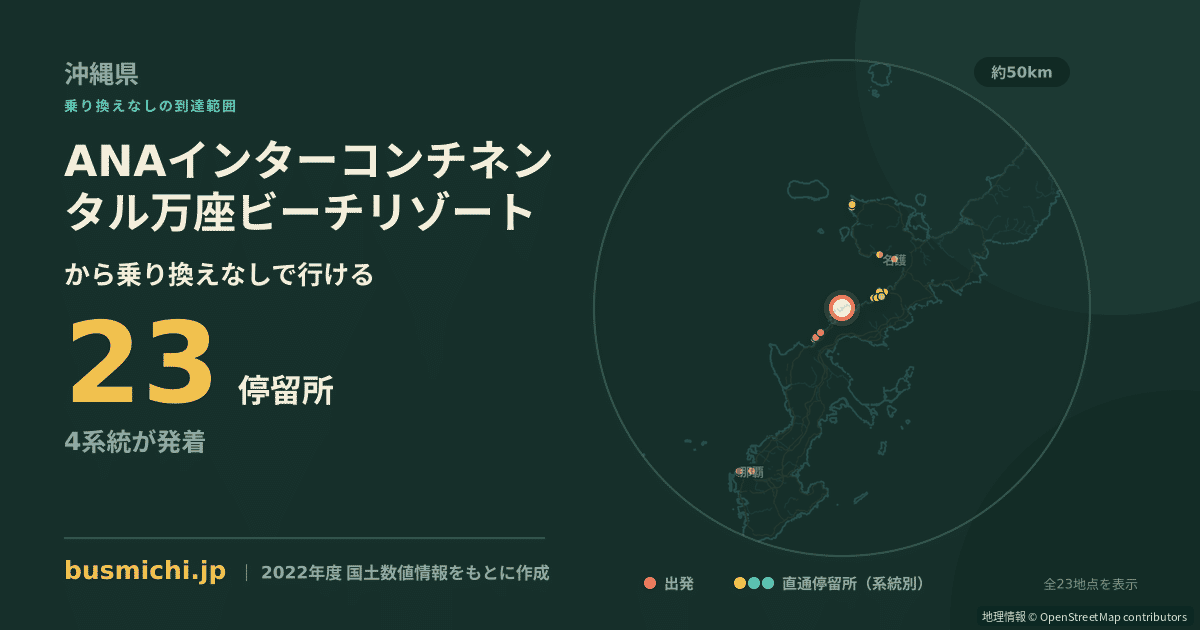 ANAインターコンチネンタル万座ビーチリゾートバス停から直通で行ける停留所の概略図