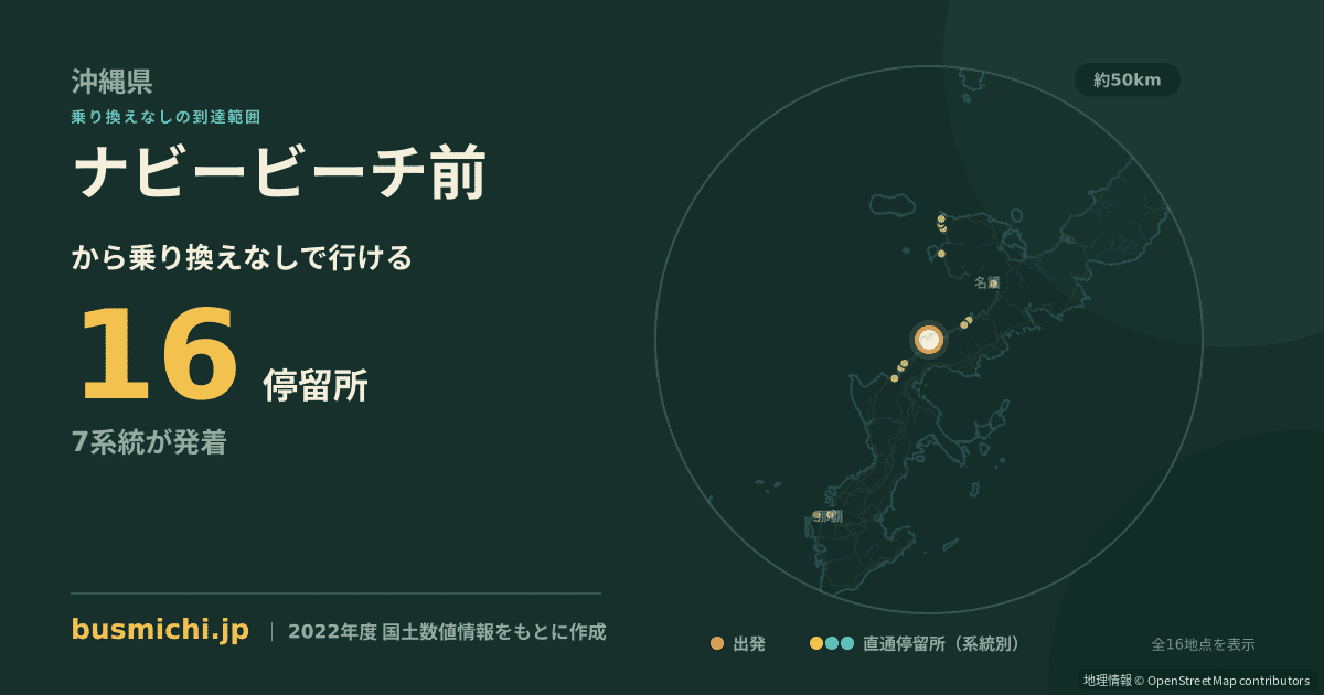 ナビービーチ前バス停から直通で行ける停留所の概略図