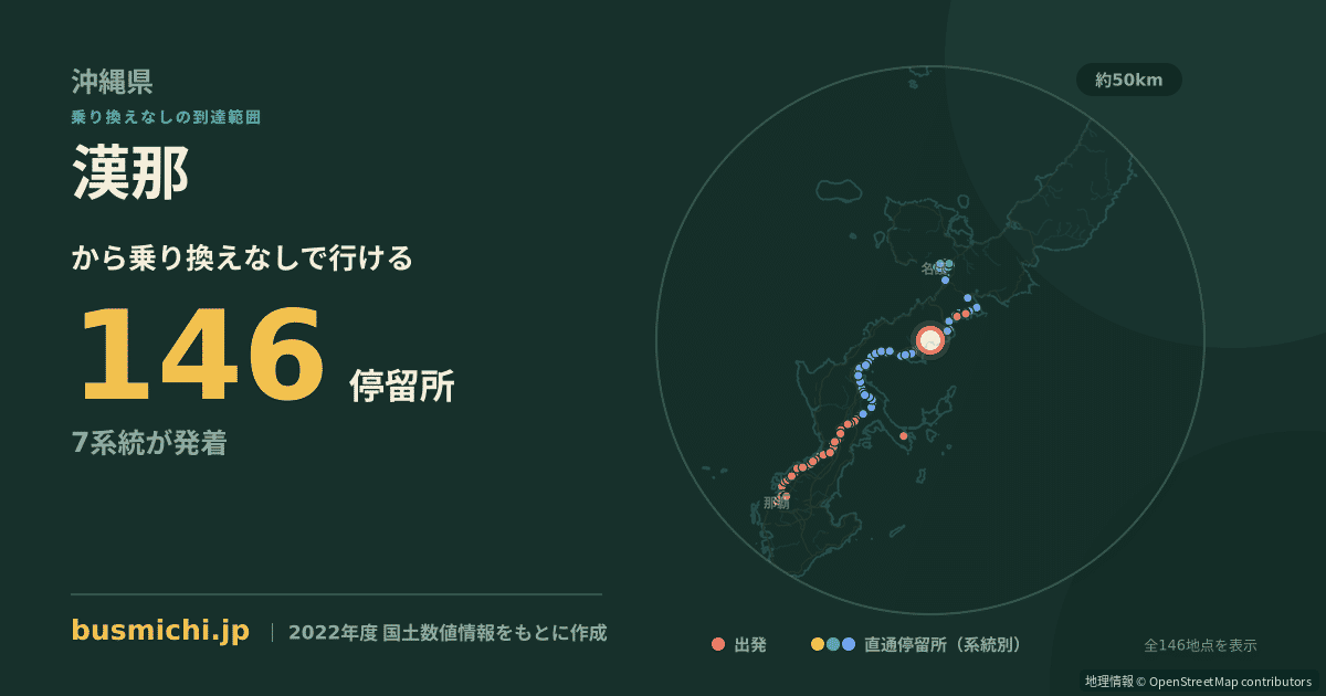 漢那バス停から直通で行ける停留所の概略図