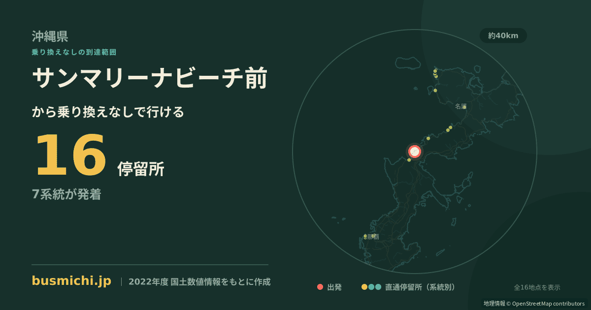 サンマリーナビーチ前バス停から直通で行ける停留所の概略図