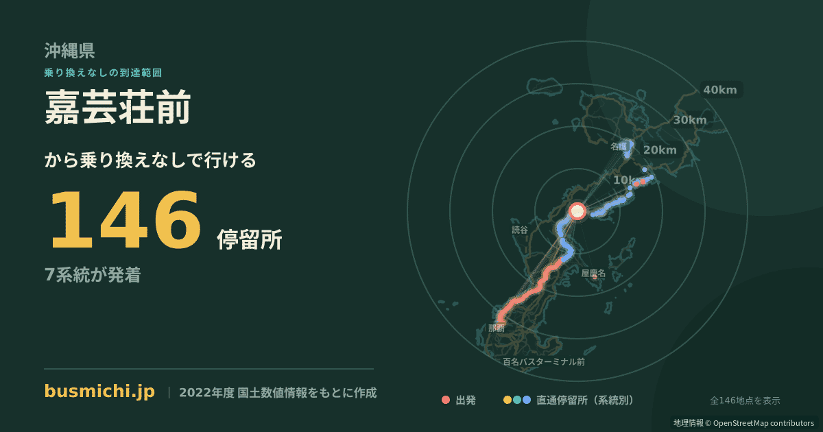 嘉芸荘前バス停から直通で行ける停留所の概略図