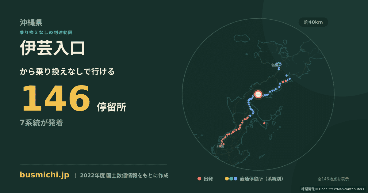 伊芸入口バス停から直通で行ける停留所の概略図