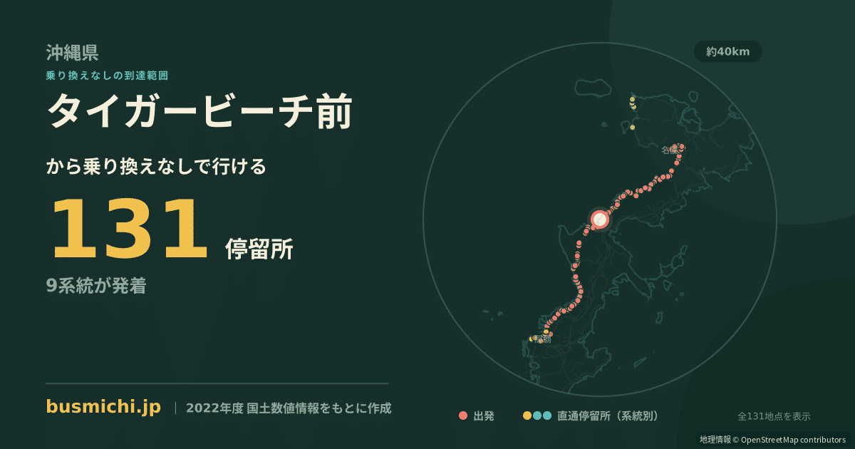 タイガービーチ前バス停から直通で行ける停留所の概略図