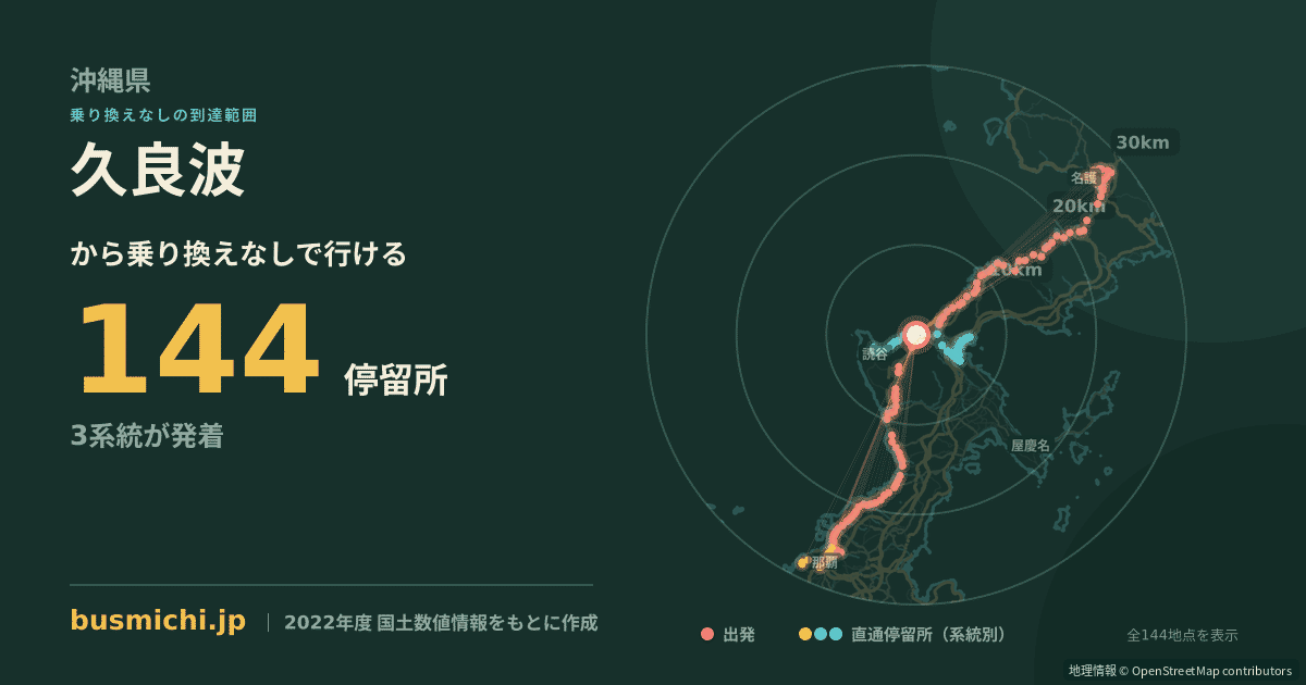 久良波バス停から直通で行ける停留所の概略図