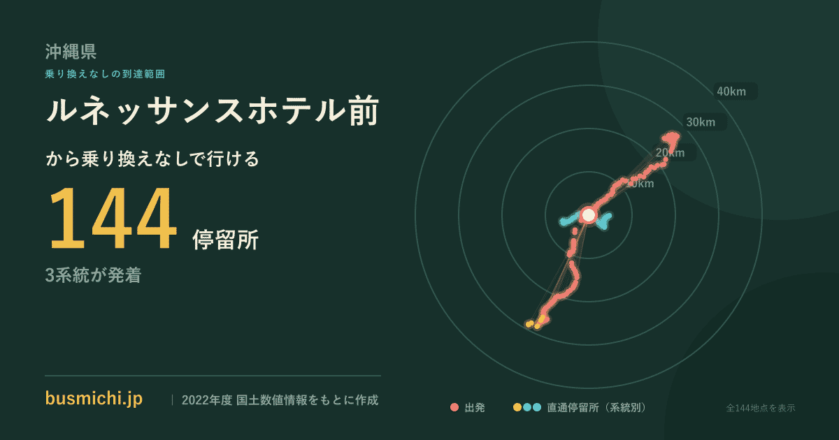 ルネッサンスホテル前バス停から直通で行ける停留所の概略図
