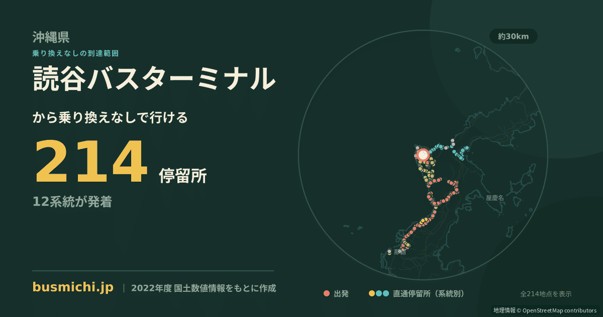 読谷バスターミナルバス停から直通で行ける停留所の概略図